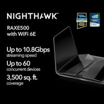 Netgear Nighthawk 12-Stream Wifi 6E Router (RAXE500) AXE11000 Tri-Band Wireless Speed (Up To 10.8Gbps)