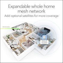 Netgear Orbi Whole Home Tri-Band Mesh Wi-Fi 6 System (RBK853)