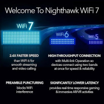 Netgear Nighthawk Tri-Band Wifi 7 Router RS700S, 19Gbps