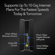 Netgear Nighthawk Tri-Band Wifi 7 Router RS700S, 19Gbps