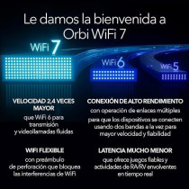 Netgear Orbi 970 Series Quad-Band Wifi 7 Mesh Network System RBE972S, White