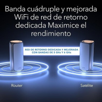 Netgear Orbi 970 Series Quad-Band Wifi 7 Mesh Network System RBE972S, White