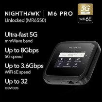 Netgear Nighthawk M6 Pro 5G Mobile Hotspot 5G Router With Sim Card Slot 5G Modem Portable Wifi Device For Travel Unlocked Wifi 6E 8Gbps MR6550