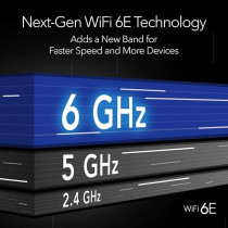 Netgear Nighthawk Wifi 6E Usb 3.0 Adapter (A8000)