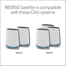 Netgear Orbi Whole Home Mesh Wifi 6 Satellite (RBS850), 6Gbps