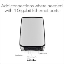 Netgear Orbi Whole Home Mesh Wifi 6 Satellite (RBS850), 6Gbps