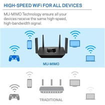 Linksys MR8300 Tri-Band MU-MIMO Mesh WiFi Router, Black