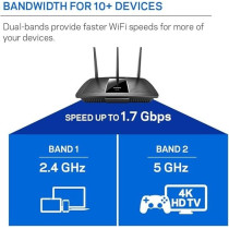 Linksys EA7300 Max-Stream Ac1750 Mu-Mimo Dual-Band Wifi Router