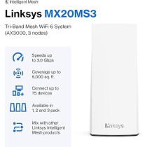Linksys Atlas Wifi 6 Router Home Wifi Mesh System, White