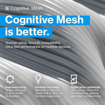 Linksys Velop Pro WiFi 6E Tri-Band Mesh System MX6201-KE, White