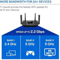 Linksys MR8300 Tri-Band Mesh WiFi 5 Router (AC2200), Black