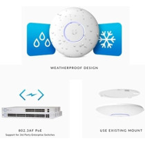Ubiquiti Networks UniFi AP AC Pro Indoor/Outdoor Access Point
