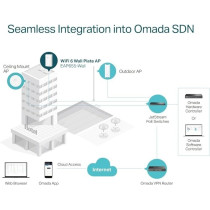 TP-Link AX3000 Wall-Plate Dual-Band WiFi