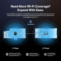 TP-Link Tri-Band BE9300 WiFi 7 Router Archer BE550, 6-Stream 9.2Gbps, Full 2.5G Ports, USB 3.0, 6 Smart Internal Antennas, VPN Clients And Server, Easy Mesh, HomeShield, Private IoT Network