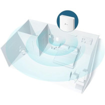 TP-Link AX1800 Dual Band Gigabit Wall Plate Wi-Fi 6 Access Point, Power Over Ethernet (802.3 af/at), System Requirements Microsoft Windows XP/7/8/10 And Vista, Easily Mount To Wall (EAP615-Wall)