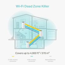 TP-Link AC1200* WI FI System Deco E4