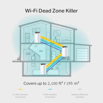 TP-Link Deco S7 AC1900 Whole Wi-Fi, Add On Single Unit For All WiFi 7/6/5 Deco Mesh Pack For Extended Coverage Requirement, Connect Up To 150 devices, Work With Amazon Alexa, Parental Controls