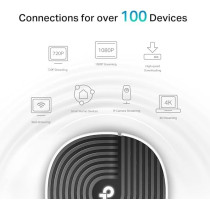 TP-Link Deco S7 AC1900 Whole Wi-Fi, Add On Single Unit For All WiFi 7/6/5 Deco Mesh Pack For Extended Coverage Requirement, Connect Up To 150 devices, Work With Amazon Alexa, Parental Controls