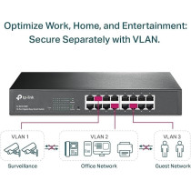 TP-Link 16-Port Gigabit Ethernet Easy Smart Managed Switch, Unmanaged Plus, Plug And Play, Desktop/Rackmount, Metal, Fanless, Limited Lifetime (TL-SG1016DE)