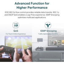 TP-Link 16-Port Gigabit Ethernet Easy Smart Managed Switch, Unmanaged Plus, Plug And Play, Desktop/Rackmount, Metal, Fanless, Limited Lifetime (TL-SG1016DE)