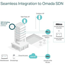 TP-Link Omada EAP Access Point, 802.3at PoE, No DC Adapter, White