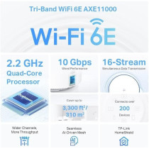 TP-Link Deco XE200 AXE11000 Whole Home Mesh Wi-Fi 6E System, Tri-Band Wi-Fi, Gigabit Ports, AI-Driven Mesh, Cover Up To 6,500 ft2, Connect Up To 200 Devices, 2.2 GHz Quad-Core CPU, HomeShield, Pack of 2