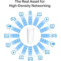 TP-Link Deco XE200 AXE11000 Whole Home Mesh Wi-Fi 6E System, Tri-Band Wi-Fi, Gigabit Ports, AI-Driven Mesh, Cover Up To 6,500 ft2, Connect Up To 200 Devices, 2.2 GHz Quad-Core CPU, HomeShield, Pack of 2