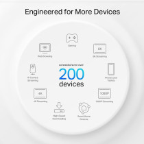 TP-Link Deco XE200 AXE11000 Whole Home Mesh Wi-Fi 6E System, Tri-Band Wi-Fi, Gigabit Ports, AI-Driven Mesh, Cover Up To 6,500 ft2, Connect Up To 200 Devices, 2.2 GHz Quad-Core CPU, HomeShield, Pack of 2