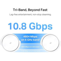 TP-Link Deco XE200 AXE11000 Whole Home Mesh Wi-Fi 6E System, Tri-Band Wi-Fi, Gigabit Ports, AI-Driven Mesh, Cover Up To 6,500 ft2, Connect Up To 200 Devices, 2.2 GHz Quad-Core CPU, HomeShield, Pack of 2