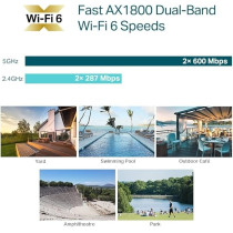 TP-Link EAP610 AX1800 Indoor/Outdoor WiFi 6 Access Point