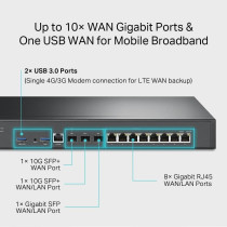 TP-Link ER8411, Enterprise Wired 10G VPN Router, Up To 10 WAN Ports, High Network Capacity, SPI Firewall, Omada SDN Integrated, Load Balance, Lightning Protection, Limited Lifetime Protection