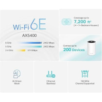 TP-Link Deco AXE5400 Tri-Band WiFi 6E Mesh System(Deco XE75) - Covers Up To 7200 Sq.Ft, Replaces WiFi Router And Extender, AI-Driven Mesh, New 6GHz Band, 3-Pack