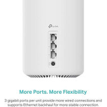 TP-Link Deco AXE5400 Tri-Band WiFi 6E Mesh System(Deco XE75) - Covers Up To 7200 Sq.Ft, Replaces WiFi Router And Extender, AI-Driven Mesh, New 6GHz Band, 3-Pack