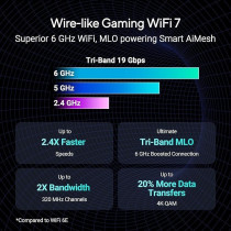 ASUS ROG Rapture GT-BE19000 Tri-band Gaming Router: WiFi 7, 802.11be, 200+ Devices, AiMesh, Mesh WiFi, Dual 10G Ports, AI WAN Detection, Game Acceleration, Gaming Network, AURA RGB, Black