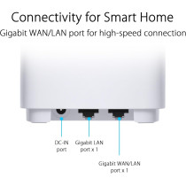 ASUS ZenWiFi AX Mini (XD5) Dual-Band Whole Home Mesh WiFi System, WiFi 6, 802.11ax, Up To 5000 sq ft And 5+ Rooms, AiMesh, Lifetime Free Internet Security, White
