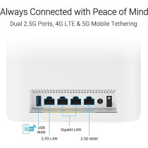 ASUS ZenWiFi BT8 (2pk) Tri-Band WiFi 7 Mesh Router: 14000 Mbps, Coverage Up To 5900 sq ft, Dual 2.5G Ports, SSIDs For IoT, VPN, Parental Controls, Network Security, 4G LTE And 5G, White
