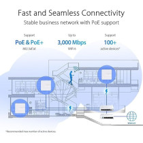 ASUS ExpertWiFi EBA63, AX3000 Dual-Band WiFi 6 (802.11ax) PoE Access Point, Support Up To 5 SSIDs And VLAN, Self-Defined Network, Support PoE And PoE+, Easy Management App, AiMesh Compatible, White