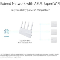 ASUS ExpertWiFi EBA63, AX3000 Dual-Band WiFi 6 (802.11ax) PoE Access Point, Support Up To 5 SSIDs And VLAN, Self-Defined Network, Support PoE And PoE+, Easy Management App, AiMesh Compatible, White