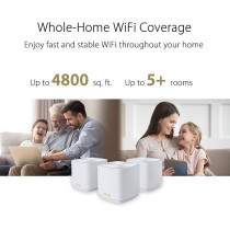 ASUS ZenWiFi AX Mini,Mesh WiFi 6 System (AX1800 XD4 3PK)-Whole Home Coverage Up To 4800 sq.ft And 5+ Rooms, AiMesh, White