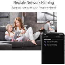 ASUS ZenWiFi AX Mini,Mesh WiFi 6 System (AX1800 XD4 3PK)-Whole Home Coverage Up To 4800 sq.ft And 5+ Rooms, AiMesh, White