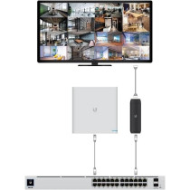 Ubiquiti UniFi HDMI Protect ViewPort