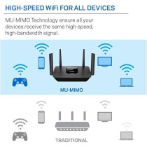 Linksys Mesh Wifi 5 Router, Tri-Band, 2,000 Sq. ft Coverage, Supports Guest WiFi, Parent Control, 20+ Devices, Speeds up to (AC2200) 2.2Gbps - MR8300