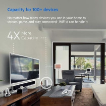 Linksys MX10600 Velop AX Whole Home WiFi 6 System Wireless Router and Extender, 5.3 Gbps, 6,000 sq ft Range, 100 devices (2-Pack)