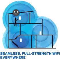 Linksys VLP0102 Velop Whole Home Mesh WiFi System (AC2400 WiFi Router/WiFi Extender for Seamless Coverage, Parental Controls, 2-Pack, Covers up to 3,000 sq ft / 260 sqm, White)