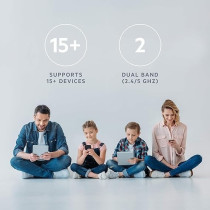 Linksys Wifi Router For Home (Fast Wireless Router For Streaming, Gaming, Video Calls) Ac1900 Mu-Mimo Gigabit Dual Band Router (Ea7500V3)