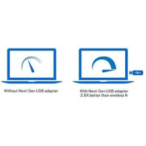 Linksys Max-Stream AC1200 Dual-Band MU-MIMO WiFi Micro USB Adapter (WUSB6400M)