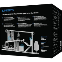 Linksys MX8503 Atlas Max 6E Tri-Band Mesh Wi-Fi 6E System (3 Pack)