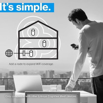 Linksys Velop Pro WiFi 6E Tri-Band Mesh System MX6203-KE - Cognitive Mesh Router with 6 Ghz Band Access And 5.4 Gbps True Gigabit Speed Whole-Home Coverage up to 9,000 sq. ft. And 200 Devices - 3 Pack