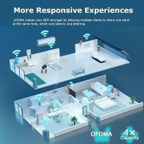 TP-Link Next-Gen Wi-Fi 6 AX3000 Mbps Gigabit Dual Band Wireless Router, OneMesh Supported, 1× USB 3.0 Port, Ideal for Gaming Xbox/PS4/Steam and 8K, Compatible with Alexa, Archer AX55