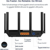 TP-Link AXE5400 Tri-Band WiFi 6E Router, Archer AXE75, Gigabit Wireless Internet Router, ax Router for Gaming, VPN Router, OneMesh, WPA3
